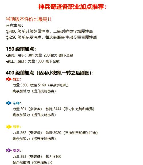 奇迹官方召唤加点