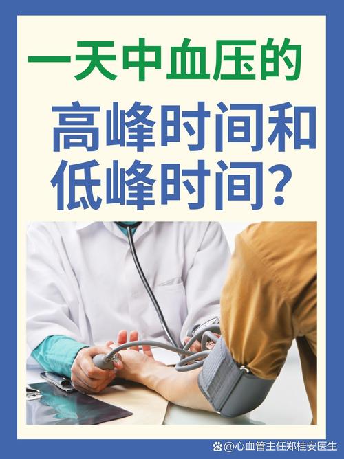 血压高170高严重吗,高血压怎么办图标