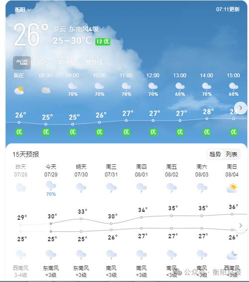 湖南天气预报15天缩略图