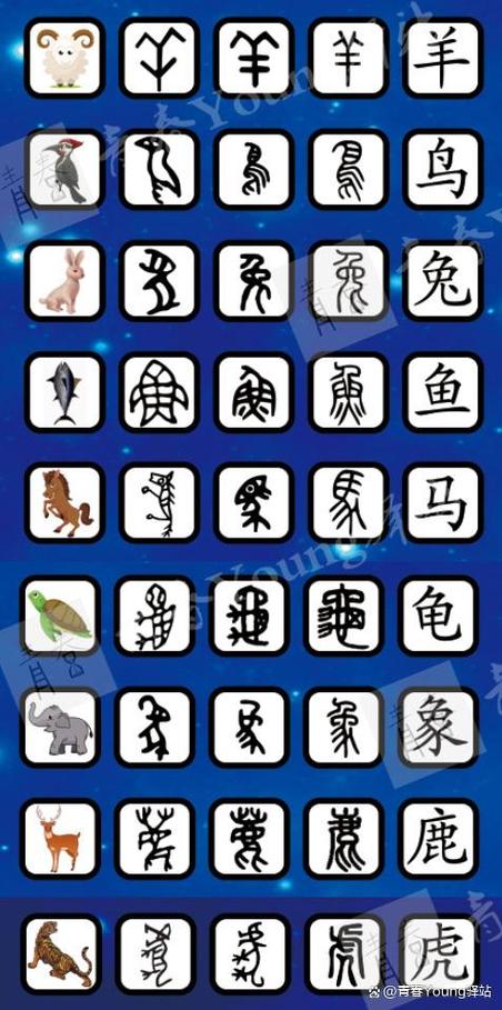象形字图片大全