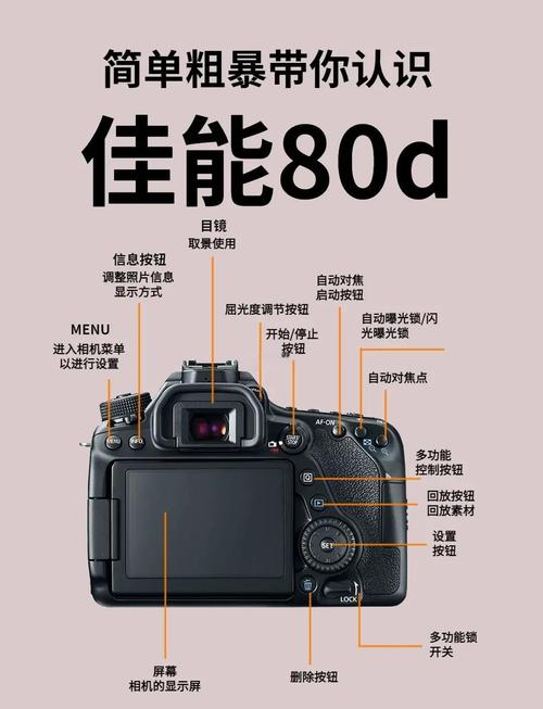 佳能80d静音快门设置