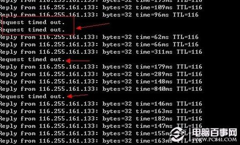 网络丢包