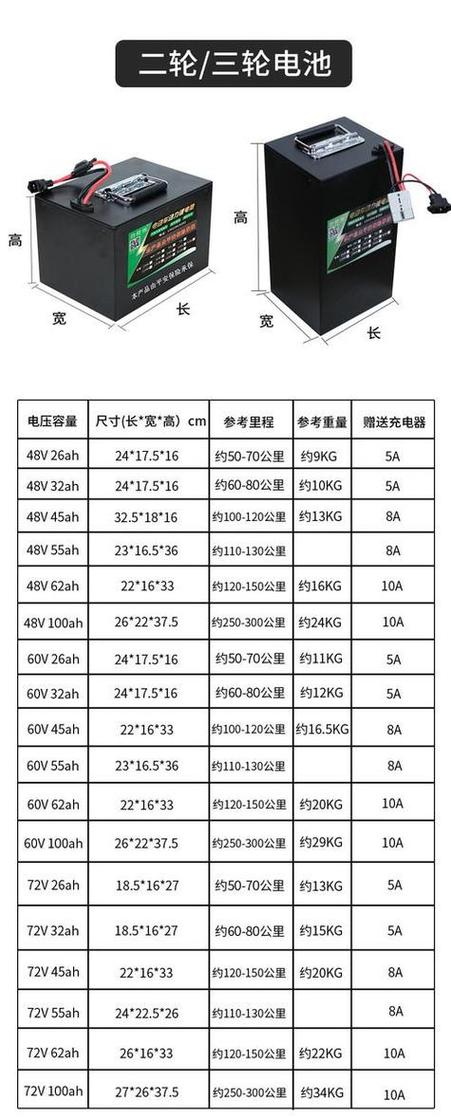 一般电池容量多大