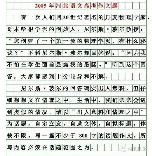 1978年高考作文题目缩略图