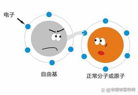 王者荣耀怎么解除健康系统限制缩略图