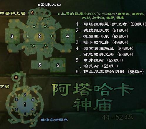 怀旧服神庙所有任务图标