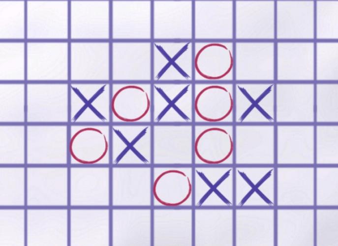 井字棋有多少种情况