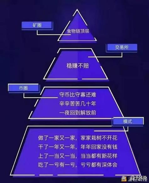 中国允许比特币挖矿吗