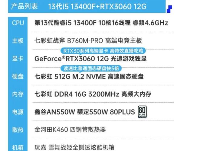 怎么看显卡支持的刷新率图标