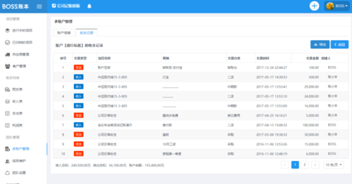 农行给我开了6个电子账户
