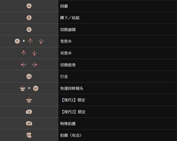 如何使用小游戏模式截图