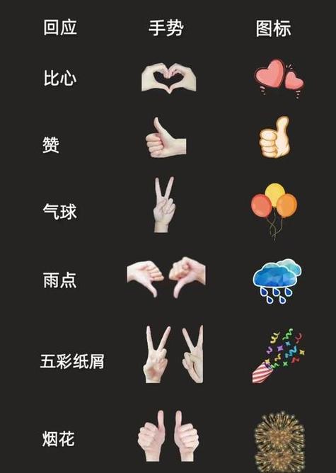 支付宝聊天发什么有满屏特效