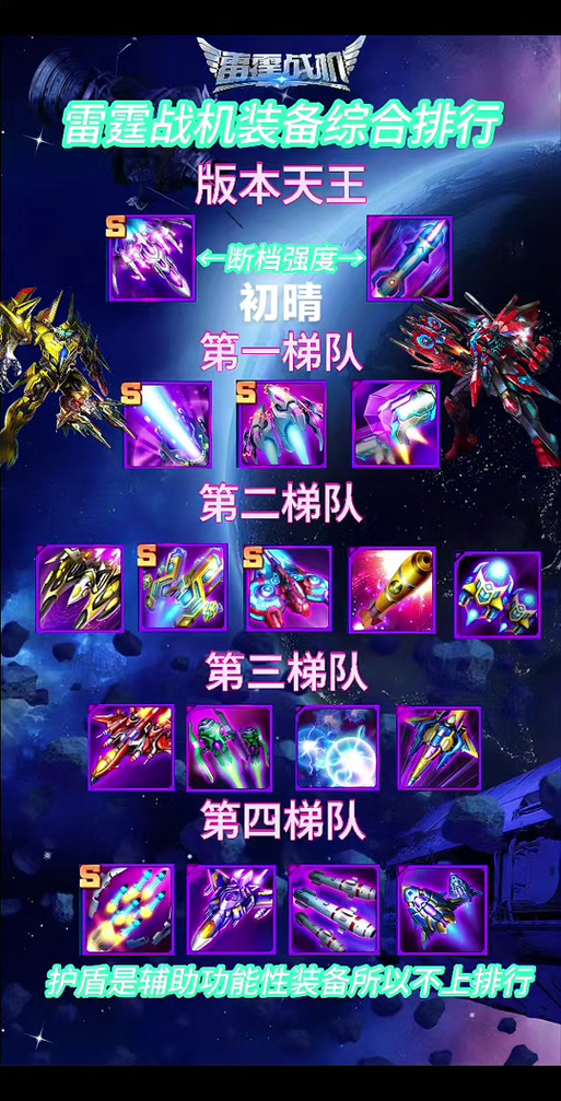 无尽闯关抖音最厉害的武器