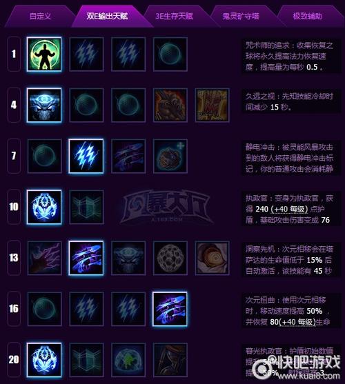 风暴英雄天赋加点网站