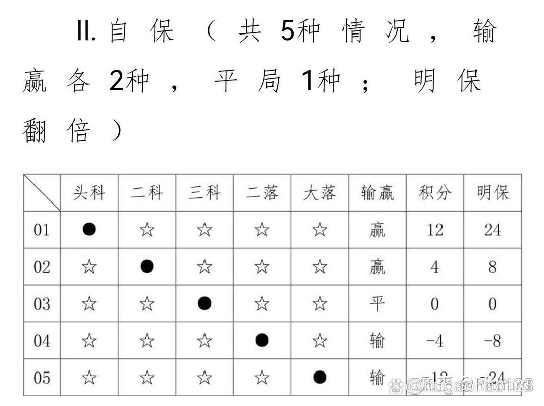 足球罚牌数怎么算输赢