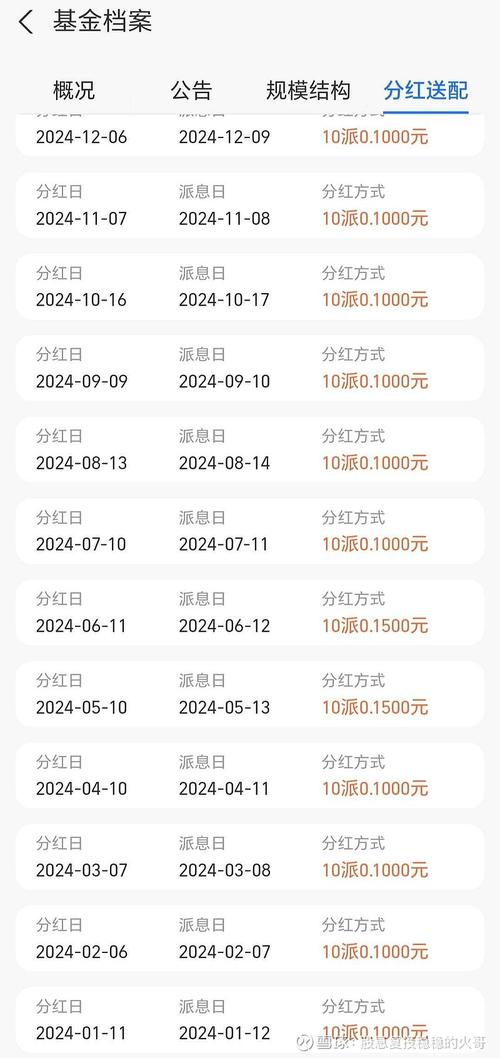 基金现金分红多久分红一次截图