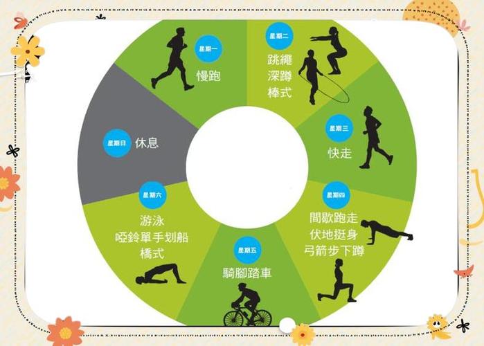 怎样锻炼反应力
