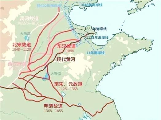 文件保存路径在哪里更改