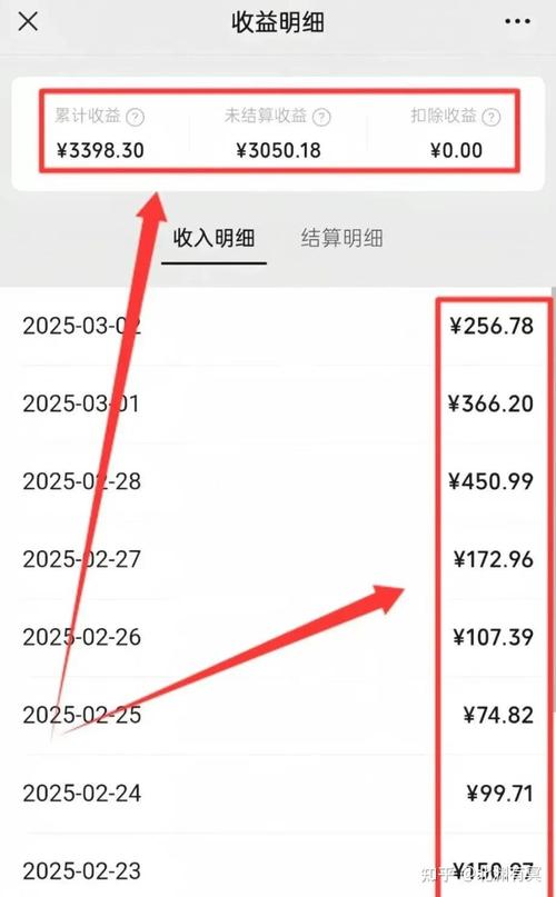 微视怎么算收益