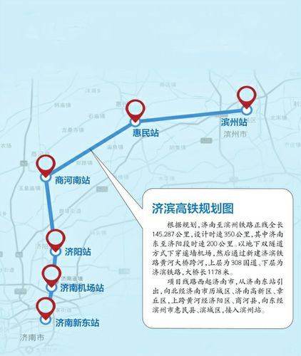 滨州高铁线路图