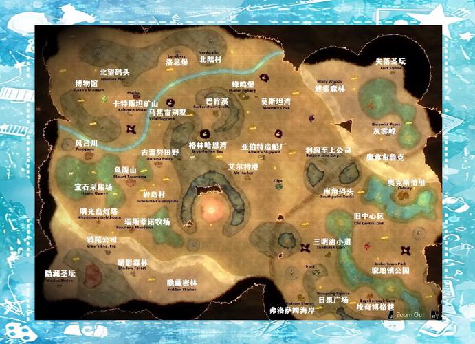 暗黑破坏神按哪个键看地上物品截图