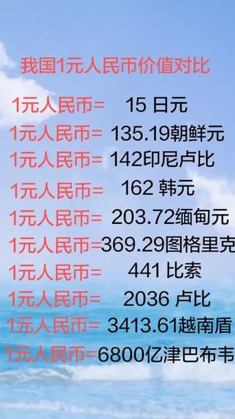 印度尼西亚货币兑换在哪个银行图标