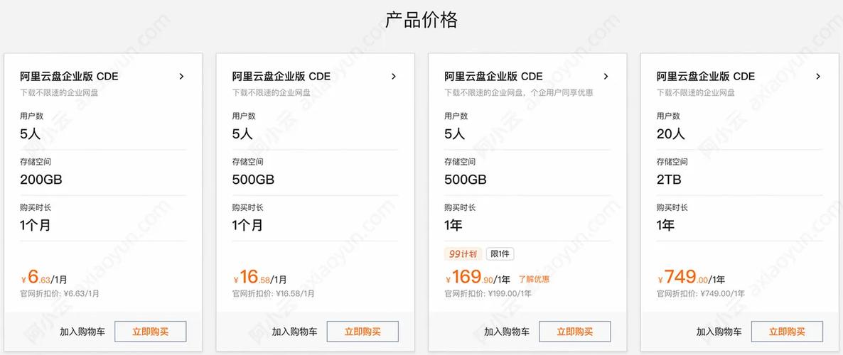 阿里云存储价格图标