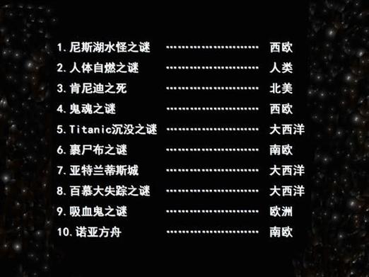 世界之谜十大谜
