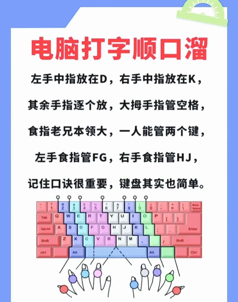 怎么样打字又快又准确