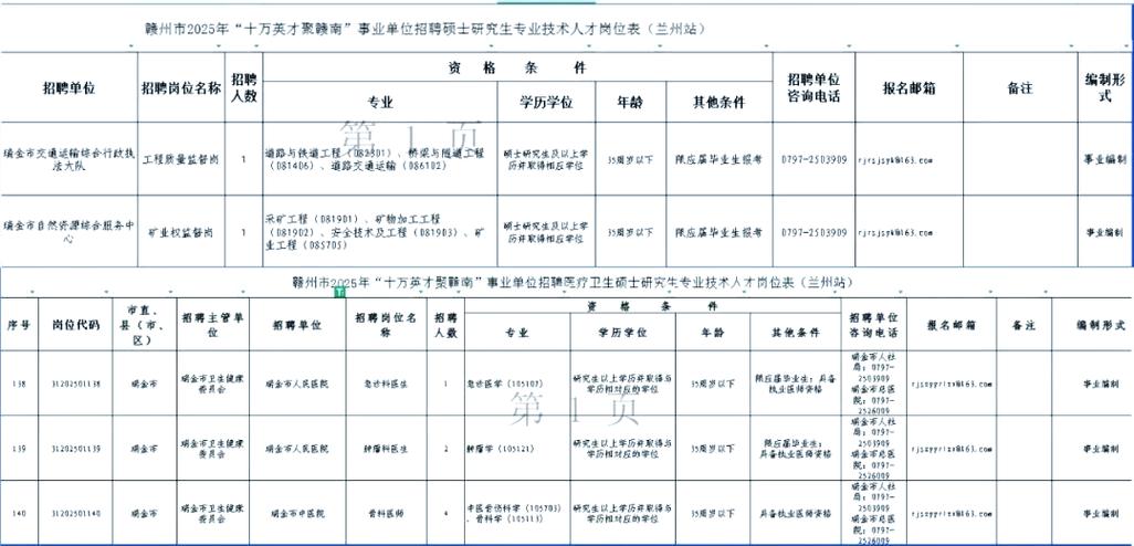赣州91人才网赣州招聘信息图标