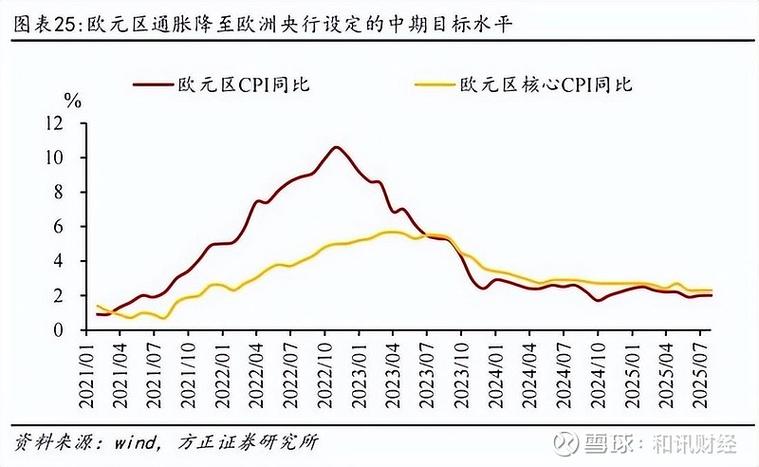 英国脱欧协议达成对A股的影响