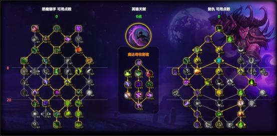 意气盟加点截图