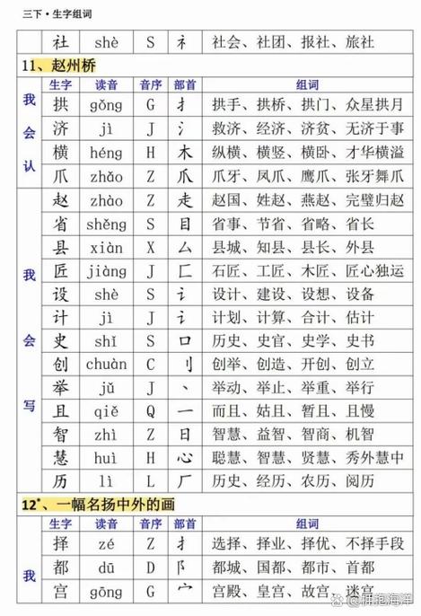 占字偏旁组词