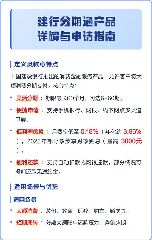 中国建设银行分期通卡怎么用