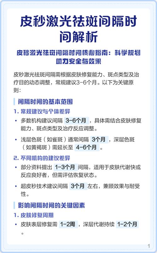 激光祛斑一般多久开始掉痂图标