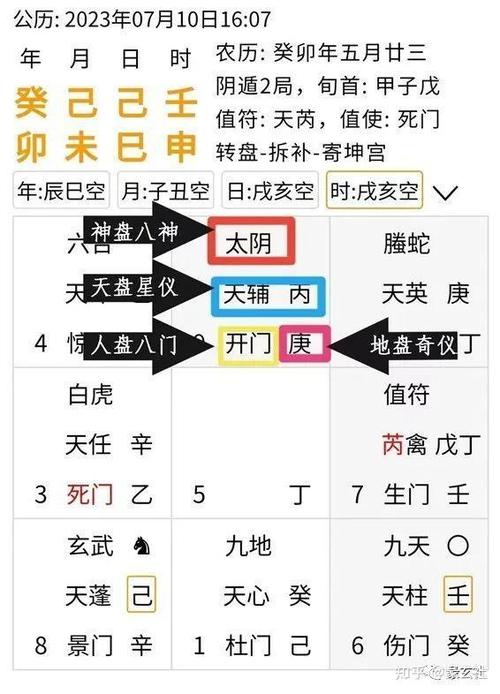 奇门遁甲免费排盘步骤