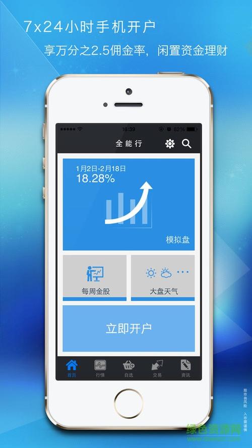国金证券手机版下载截图