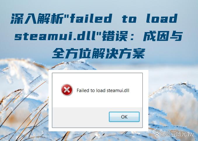 手机failed to load