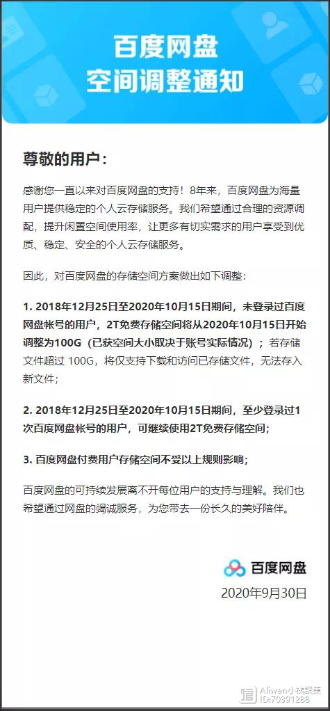 百度网盘续费多少钱