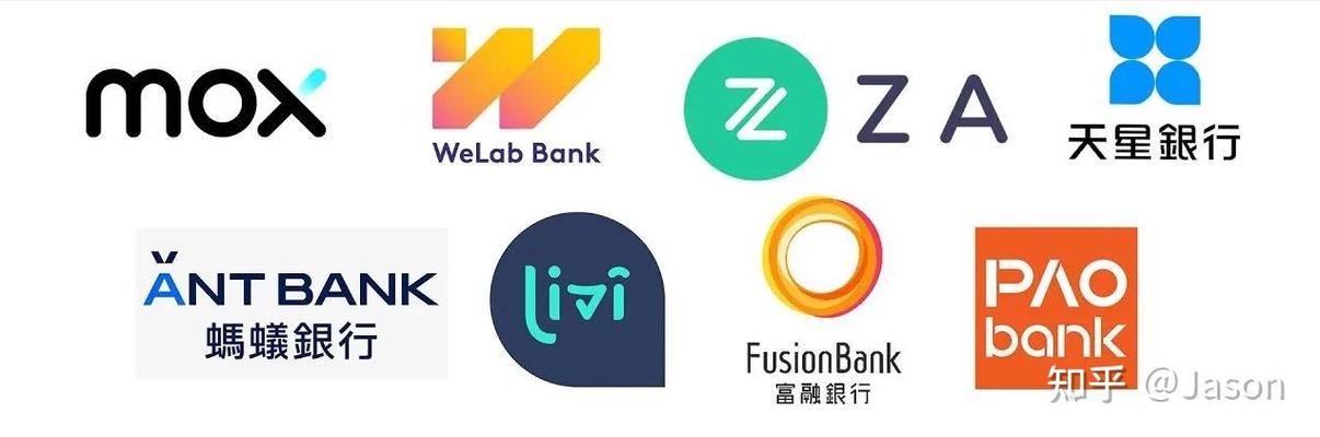香港虚拟银行有哪些图标