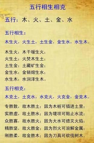 怎么查命中五行缺什么