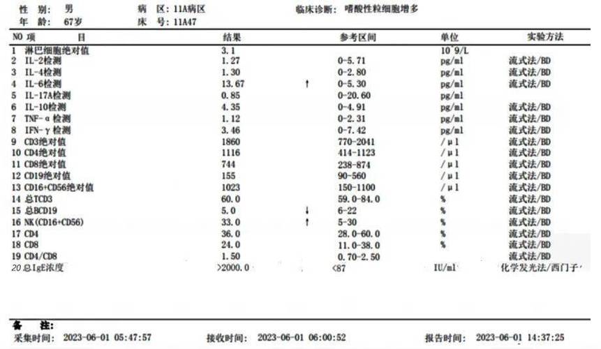 肠胃炎病历单图片图标