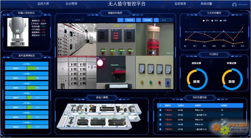 本地部署ai有必要吗