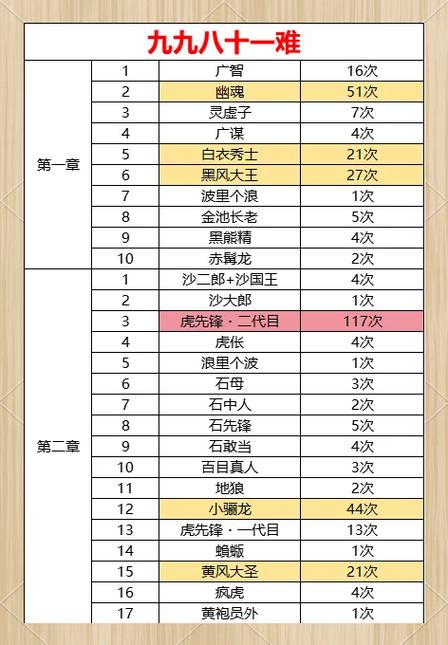 ps1游戏神来攻略游戏截图