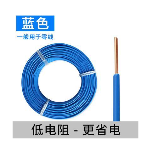 接线蓝色线是什么线游戏截图