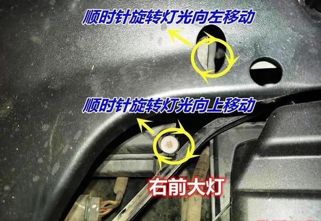 远近光一体大灯调节标准图标