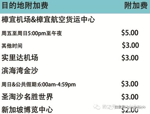 新加坡打车费用比较