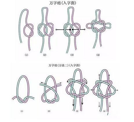 玉坠连接绳子的方法