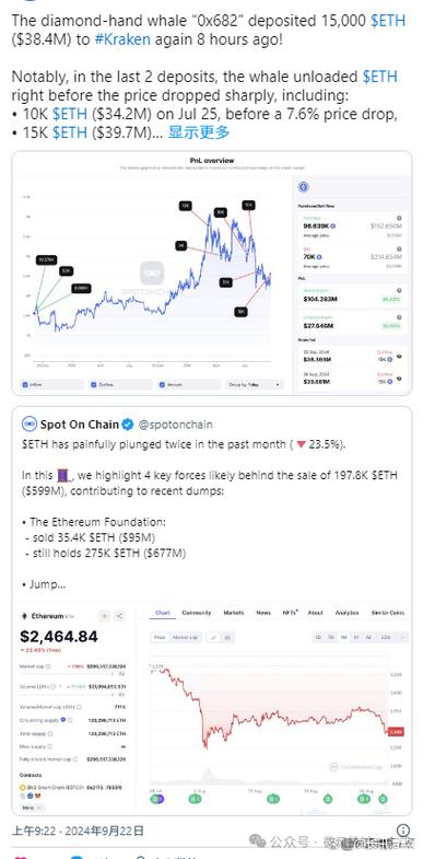 eth币价格今日行情价格美元