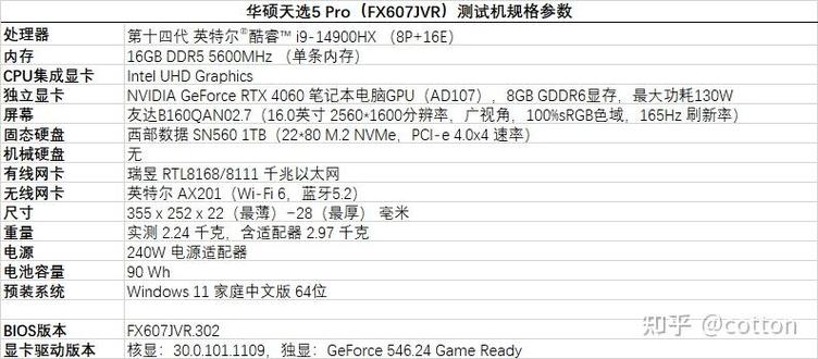 华硕天选r7内存条什么牌子